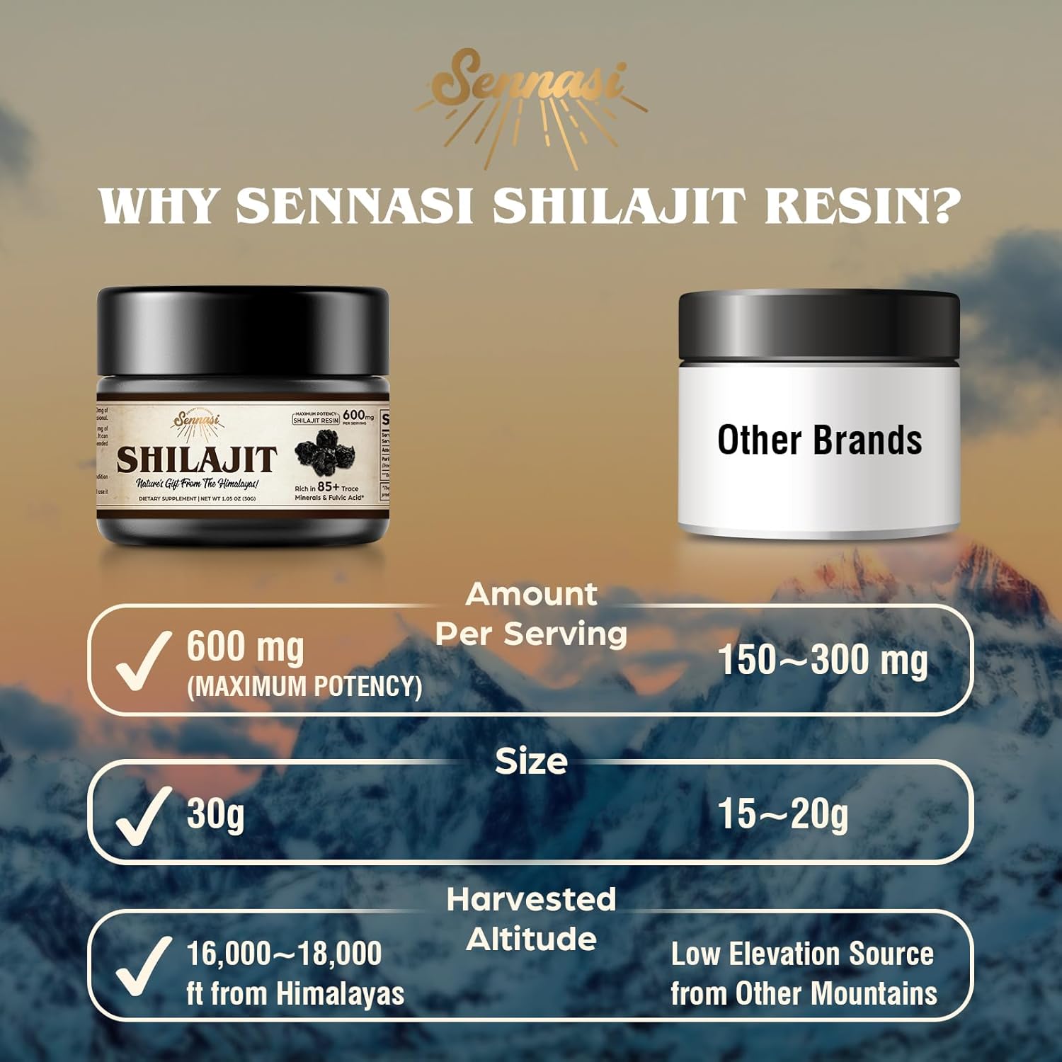 راتنج الشيلجيت الهيمالايي العض - مراجعة Shilajit Resin Pure وسعره