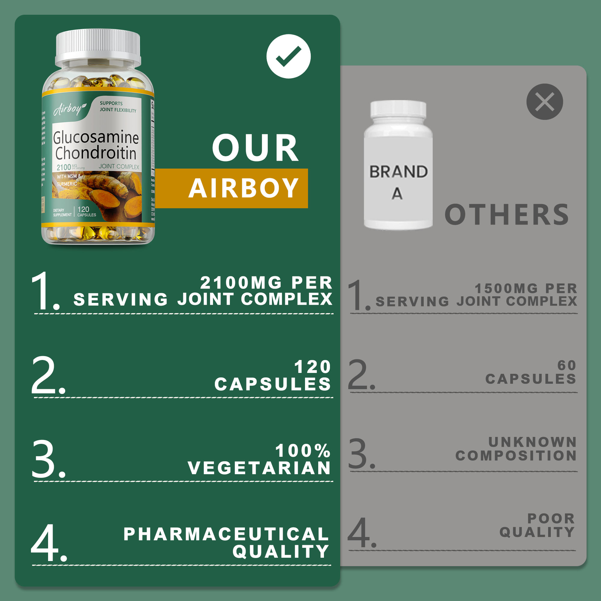 جلوكوزامين كوندرويتين - مضاد ل - مراجعة Glucosamine Chondroitin Joint وسعره